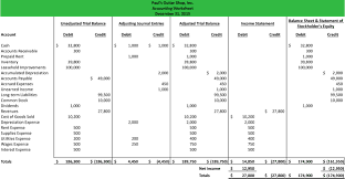 Accounting Worksheets Pdf