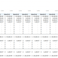 Balance Sheet Excel Templates