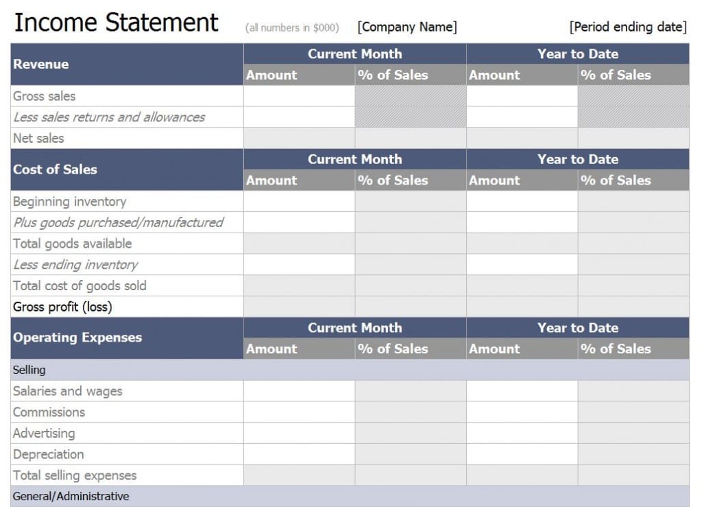 Balance Sheet Template Excel