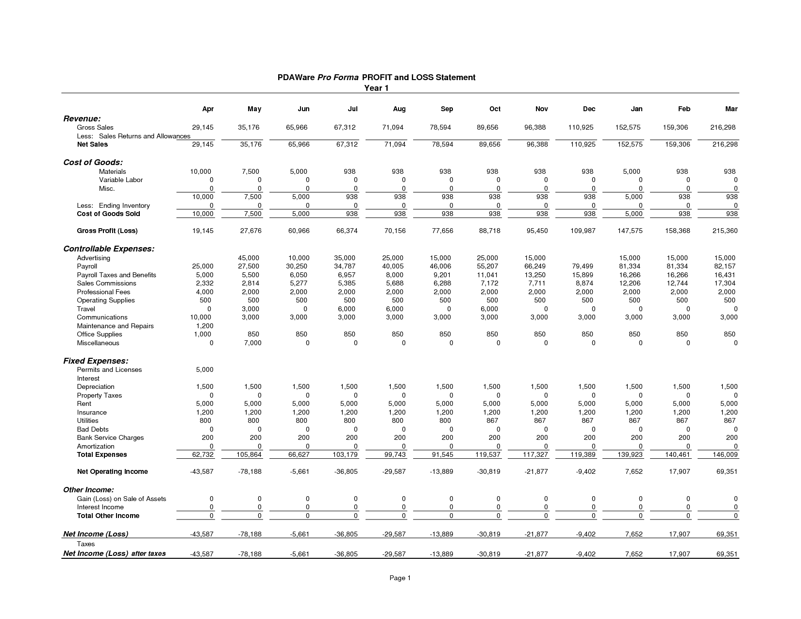 Balance Sheet Template