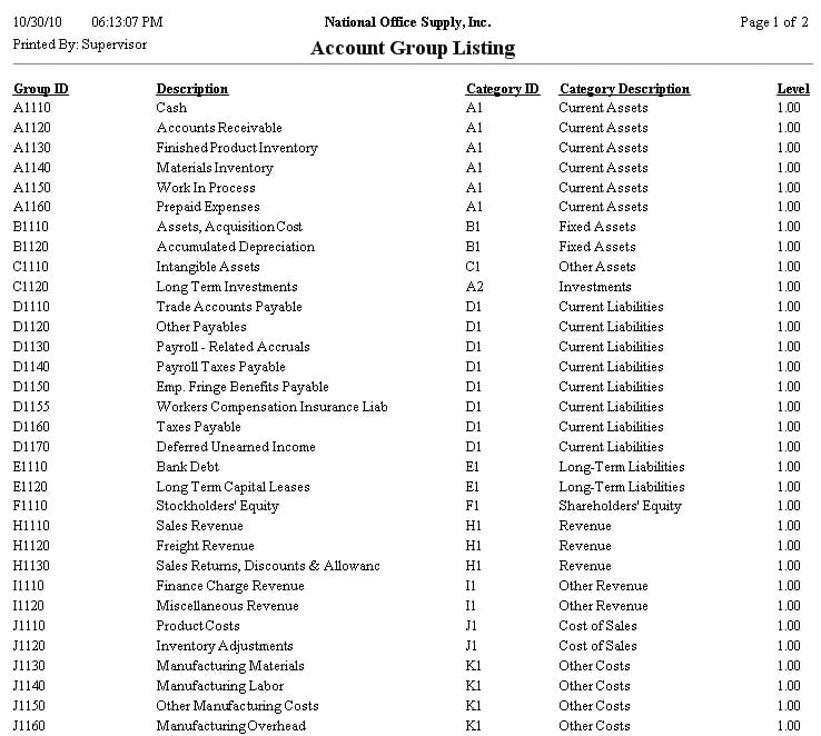 Basic Accounts Spreadsheet Excel