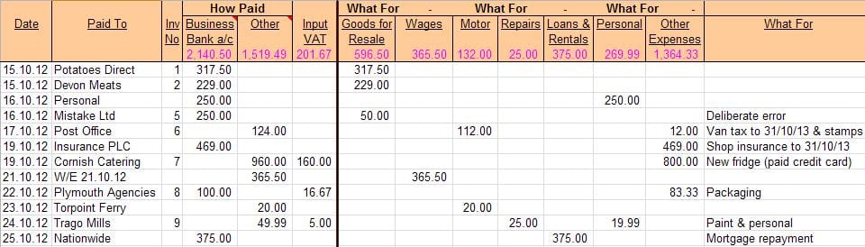 Basic Bookkeeping Spreadsheet — excelxo.com