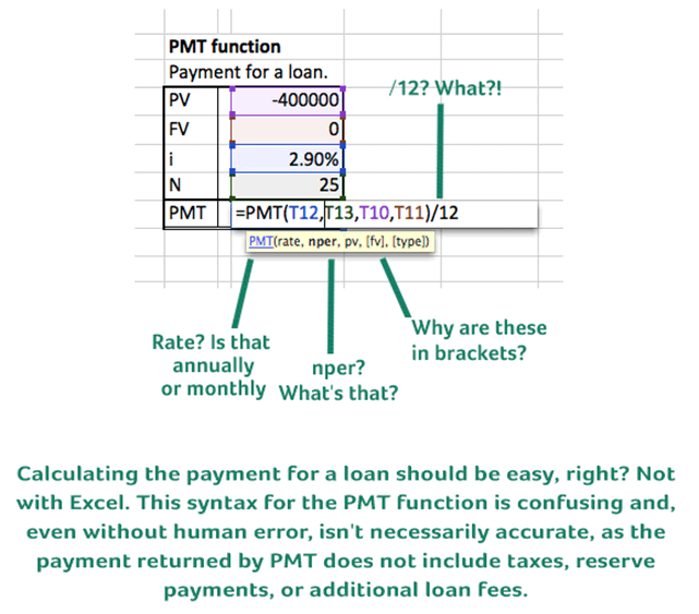 Blank Accounting Worksheets