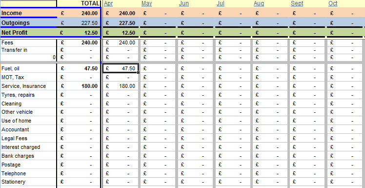 Bookkeeping Spreadsheets For Small Business