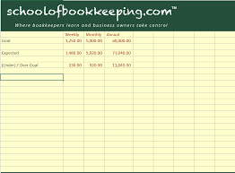 Bookkeeping Template For Small Business