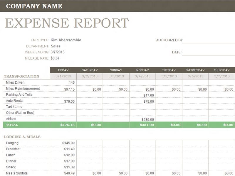 Business Budget Template Excel