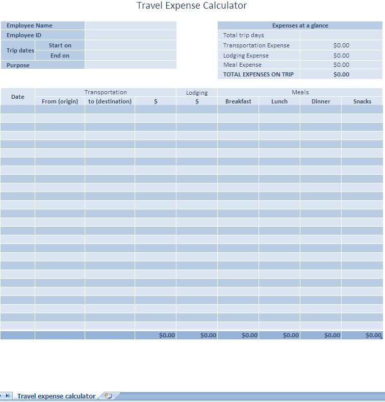 Business Expenses Irs