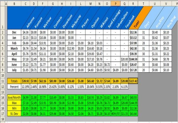 Excel Balance Sheet Template Excelxo