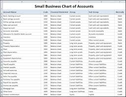 Excel Spreadsheets Accounting