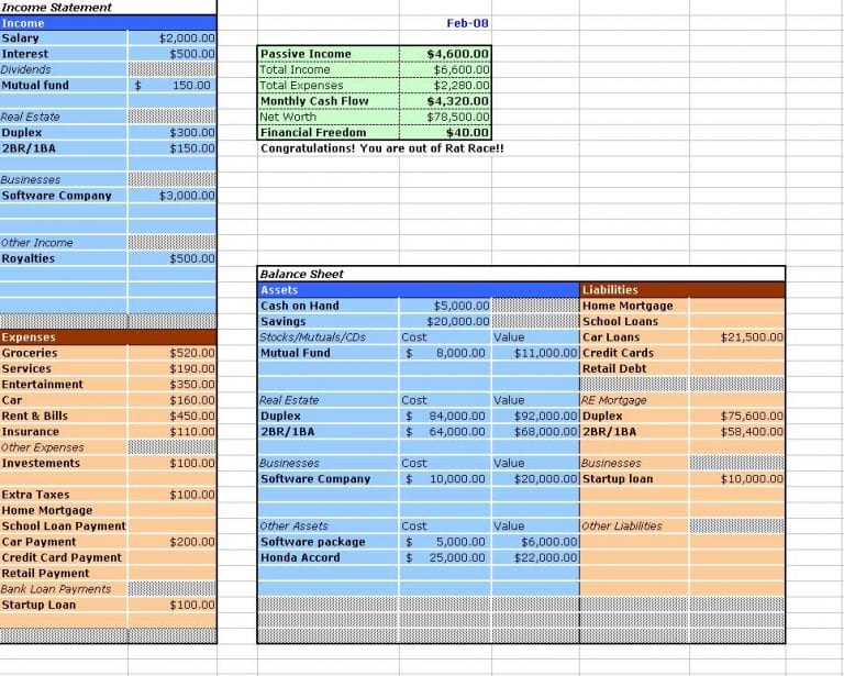 Financial Statements Templates — excelxo.com