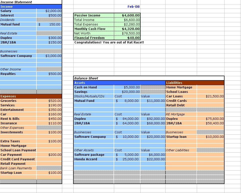 Financial Statements Templates For Small Business