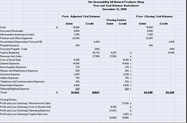 free excel accounting worksheet template