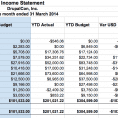 Monthly Income Statement Template