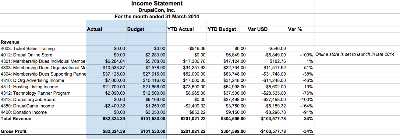 Monthly Income Statement Template Excelxo
