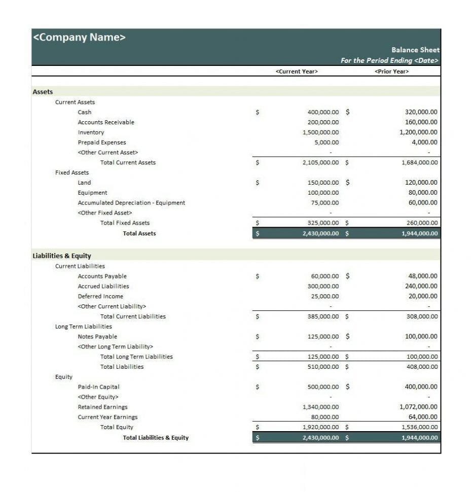 Example Of A Balance Sheet Format