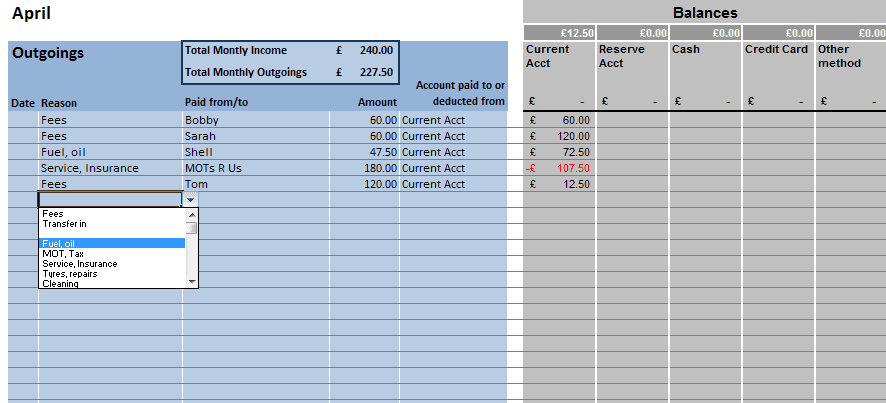 Simple Bookkeeping Format
