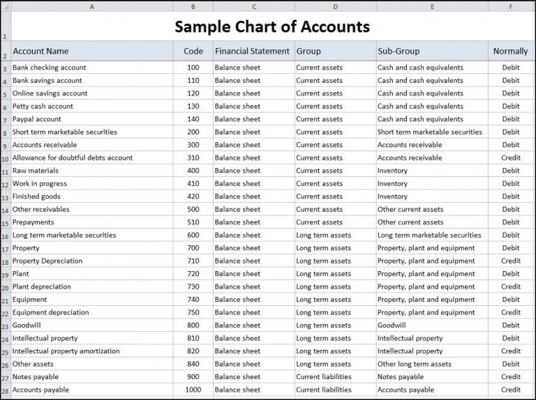 easy bookkeeping template