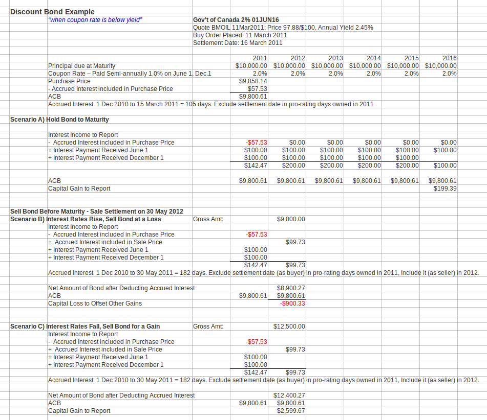 Simple Bookkeeping Template 1