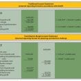 Simple Cash Flow Statement