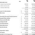 Simple Cash Flow Template