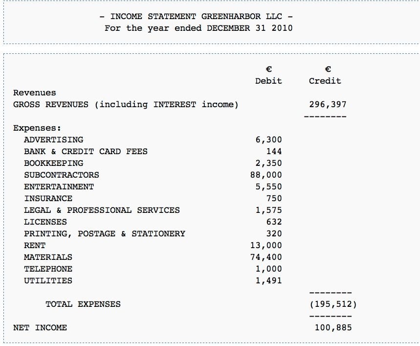 Simple Cash Flow