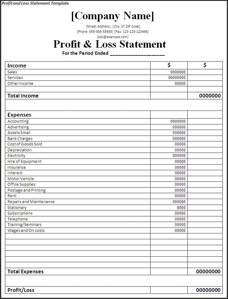 Simple Financial Statement Template — 1893