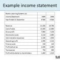 Simple Income Statement Example 1 1