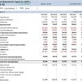 Simple Income Statement Example 1