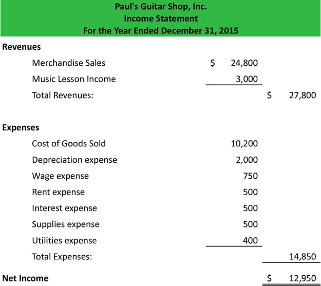 simple income statement template free