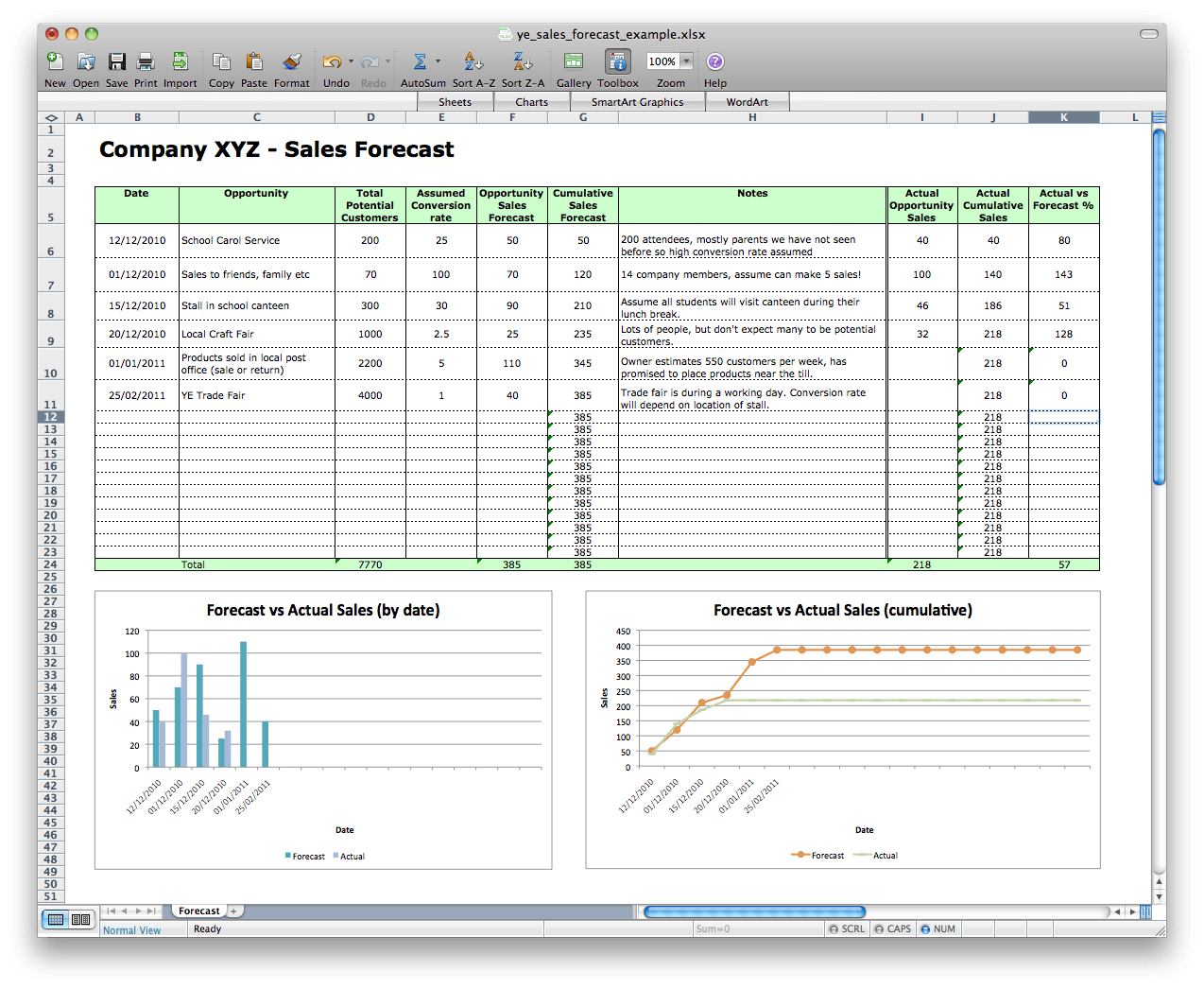 12 Month Financial Projection Template Excelxo