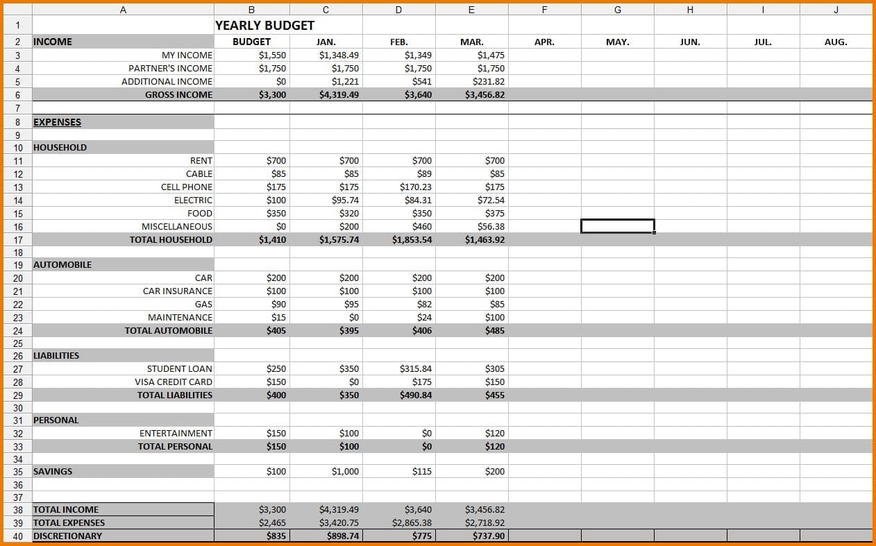 monthly expenses spreadsheet for yearly taxes