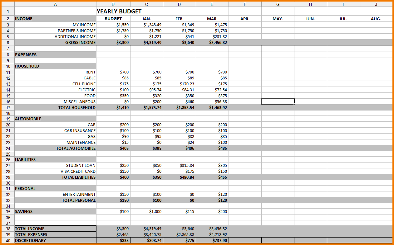 12 Month Budget Template Excel Excelxo