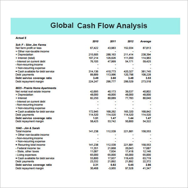 3 year cash flow projection template —