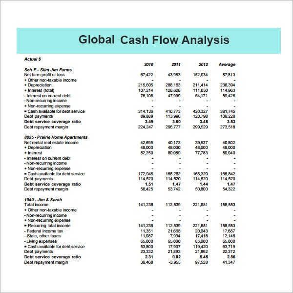 3 year cash flow projection template excelxo com