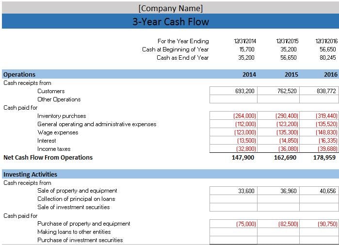 Blank Accounting Worksheet Templates