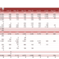 Bookkeeping Spreadsheet Excel Template