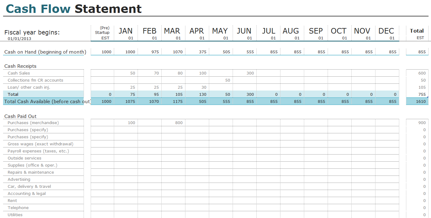 Excel Cash Flow Template excelxo com