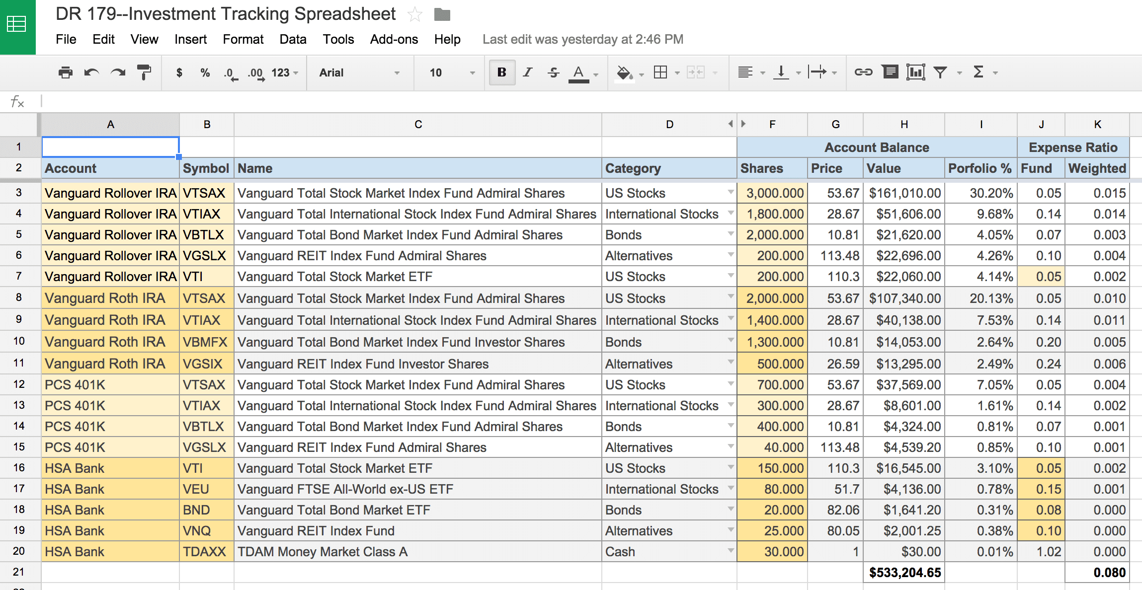 Credit Card Log Spreadsheet