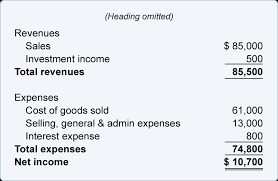 Example Of Bookkeeping Spreadsheet