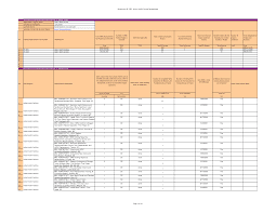 Examples Of Equipment Inventory Spreadsheets