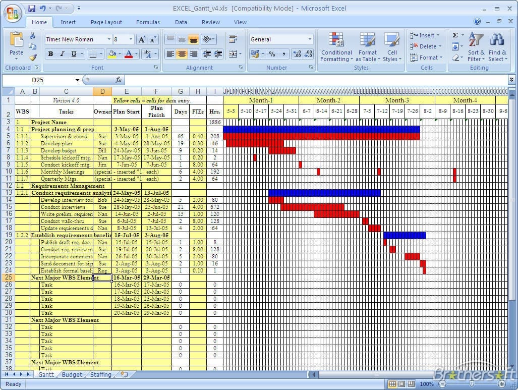 Excel 2010 Gantt Project Plan