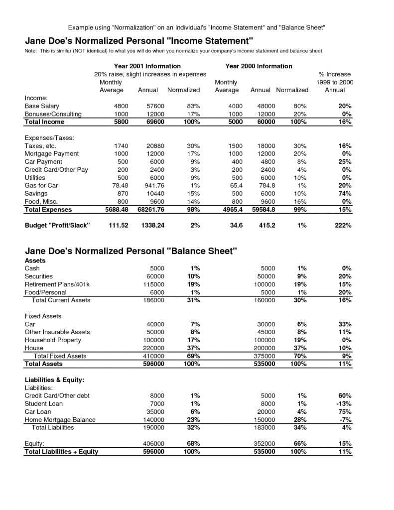 Excel Profit And Loss Template