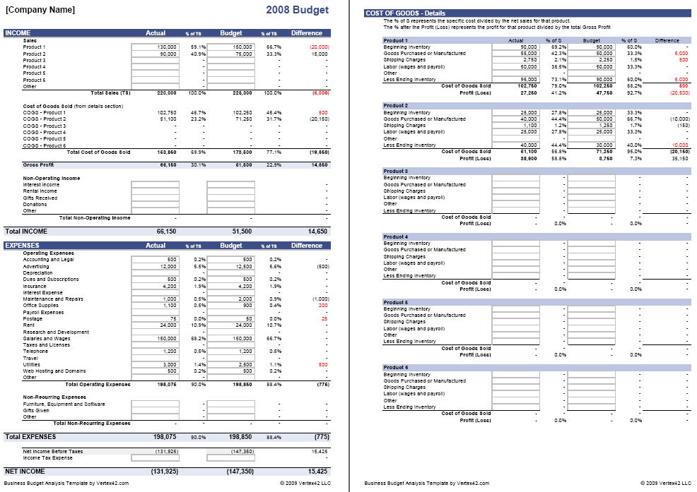 Excel Spreadsheet For Business Expenses