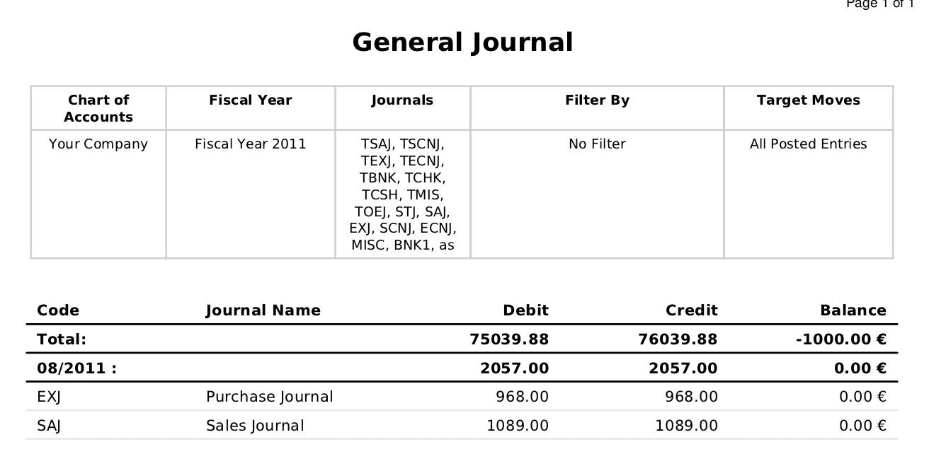 Accounting Journal Template — excelxo.com