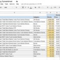 Free Excel Inventory Tracking Spreadsheet
