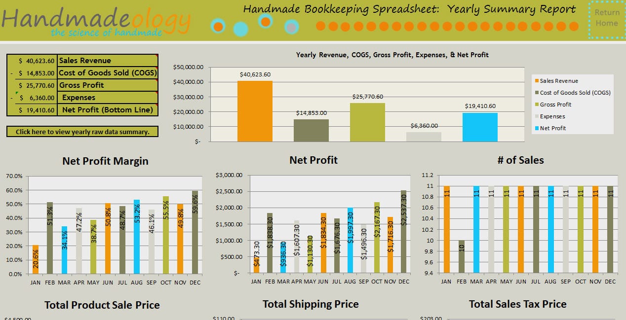 Free Excel Payroll Template Downloads