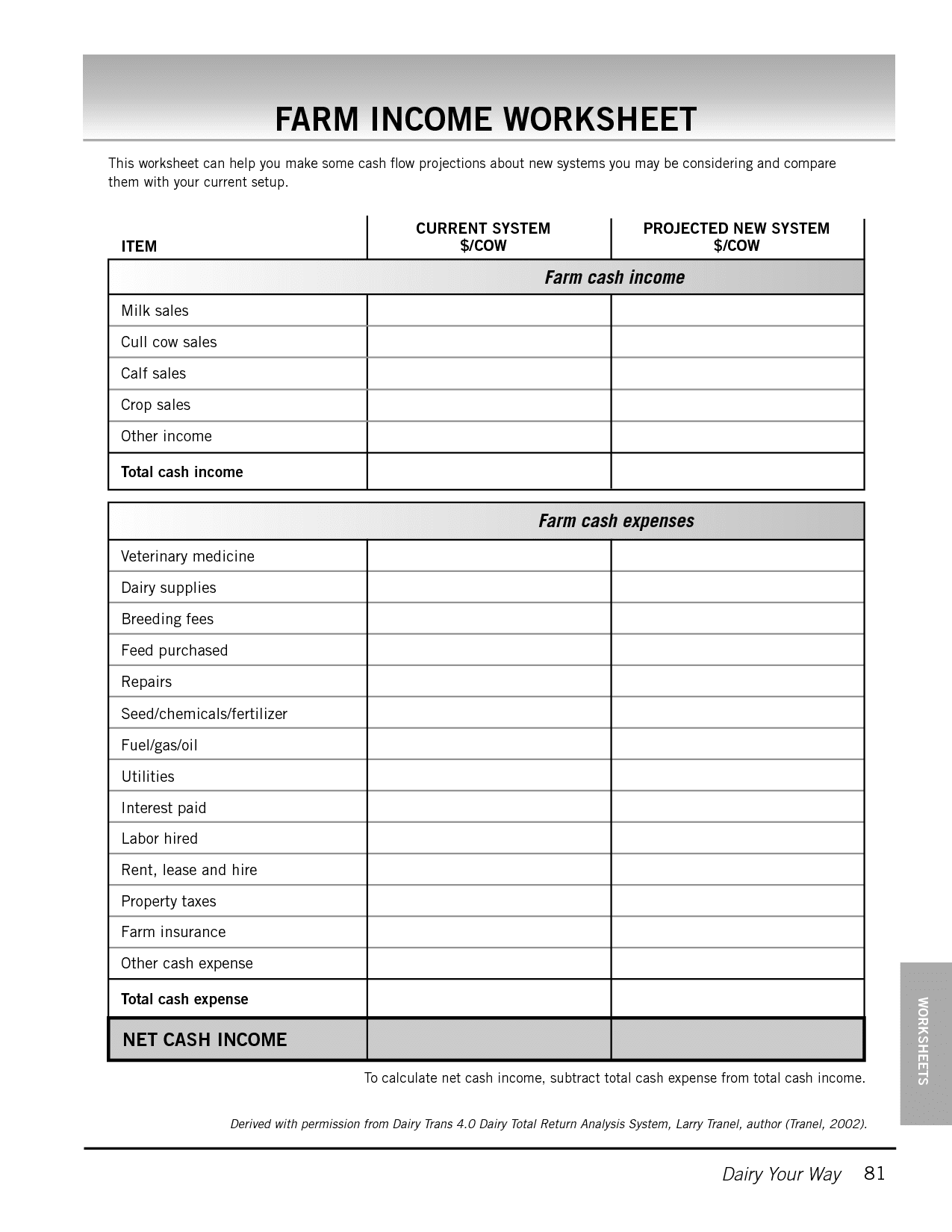 Free Income And Expense Worksheet