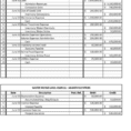 Free Printable Trial Balance Forms