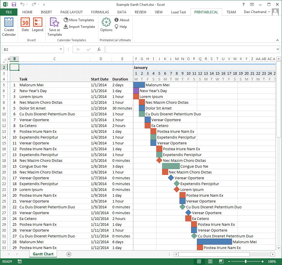 Gantt Spreadsheet Excel Sample
