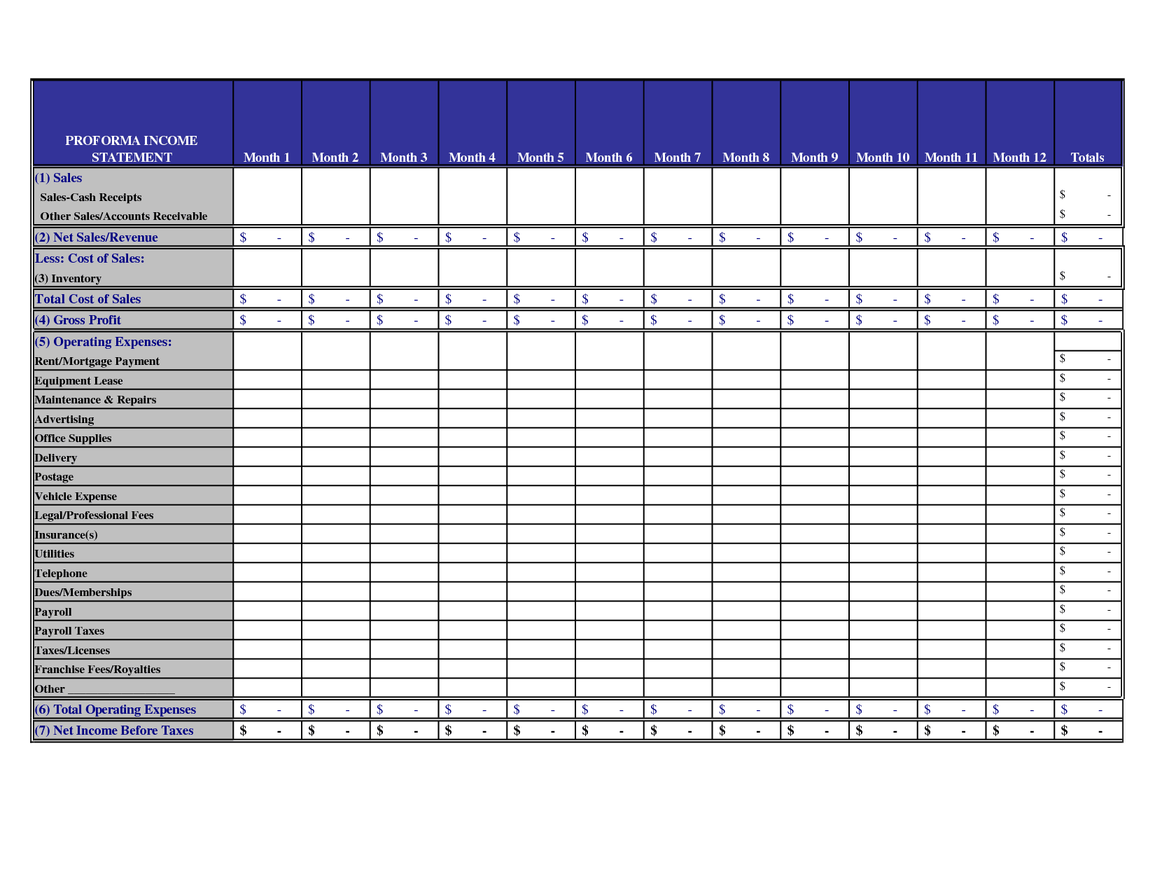 Operating Income Statement Sample